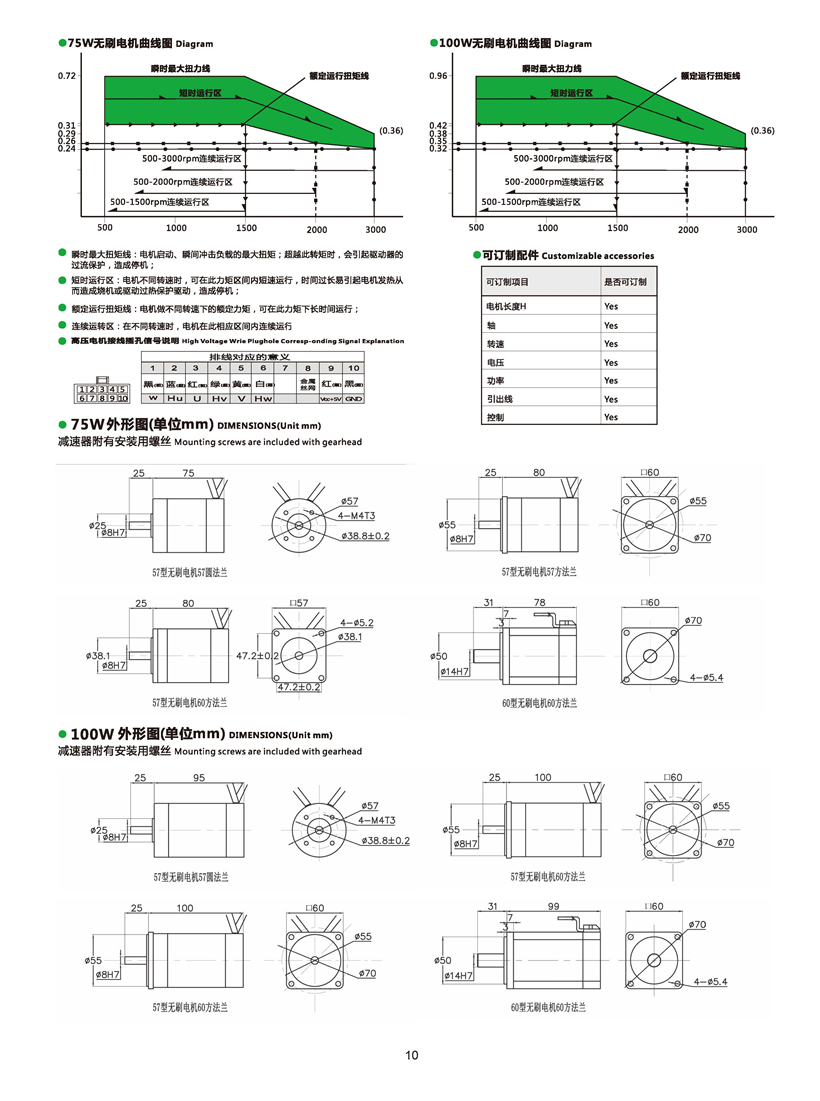 直流無刷電機尺寸圖.jpg